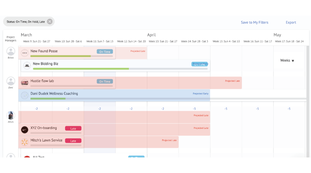 Are you Onboarding New Clients the Right Way?