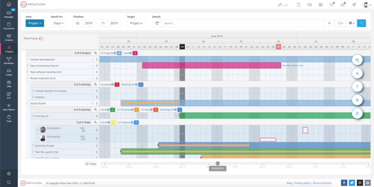 Automated Project Management Software | Virtus Flow