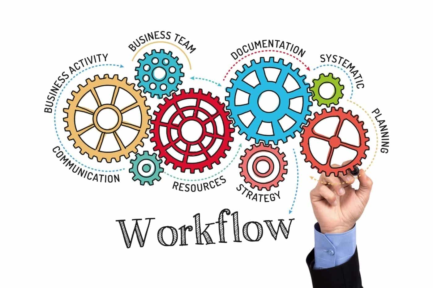 What is a Workflow Engine and why is important for business