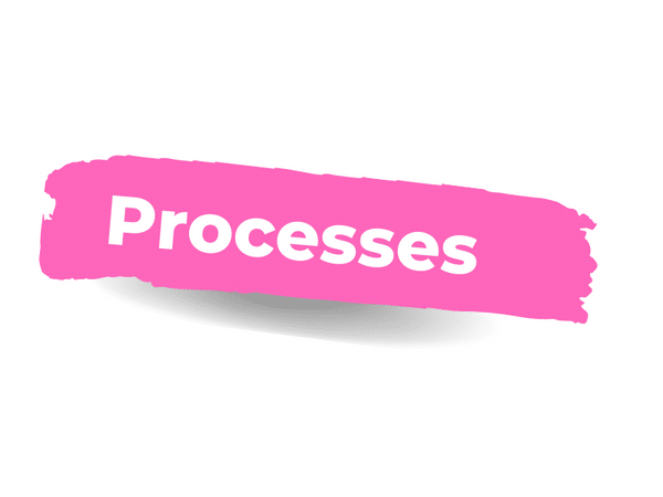 Processes you can automate with BPA
