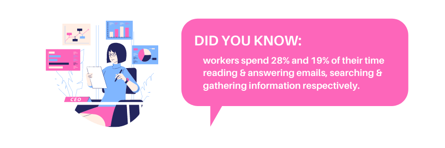 employees manual work statistics