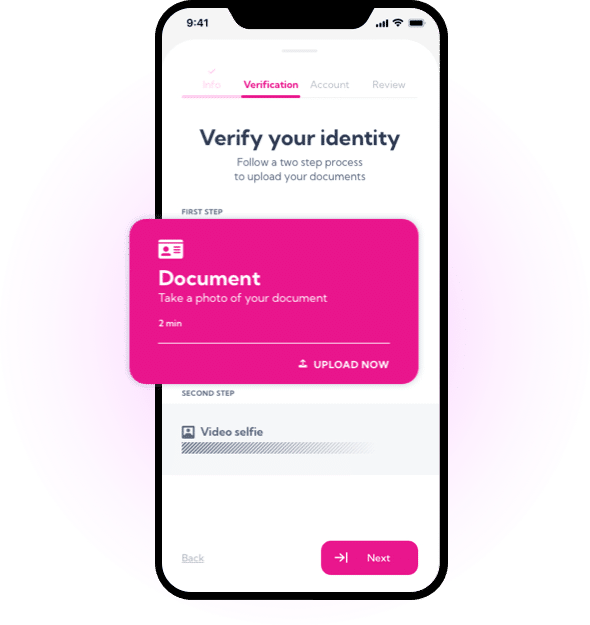 instant identity verification